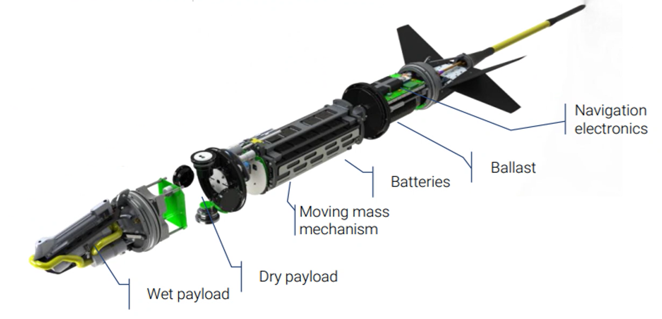 _images/parts.png